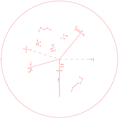 Vixen Telescope Polar Alignment Scope PF-L II